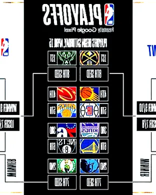 NBA Playoffs
