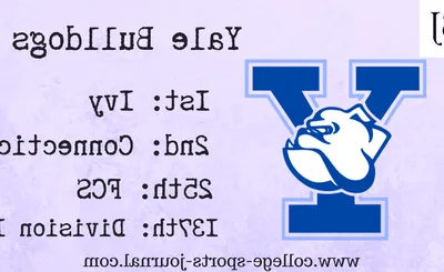 Yale Bulldogs Football